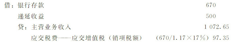 購(gòu)物(wù)返券如何进行账務(wù)处理(lǐ)?消费券销售商(shāng)品如何进行税務(wù)核算?