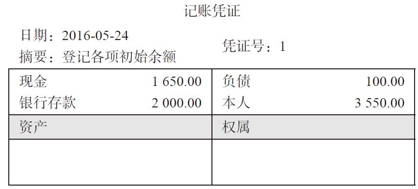 创业者如何开始记账?有(yǒu)没有(yǒu)简单实用(yòng)又(yòu)专业的方法?