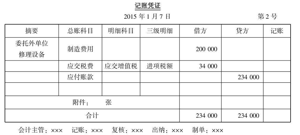 一般纳税人增值税怎么做会计核算?能(néng)否举例一些说明?