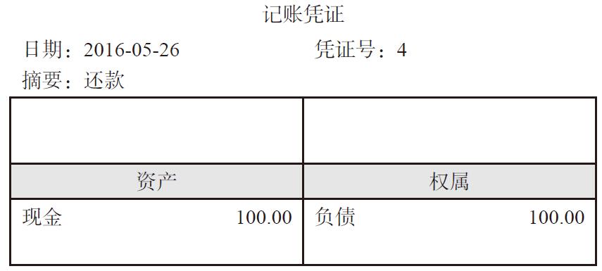 还款怎么记账?為(wèi)什么还款记账时资产和负债同时减少?