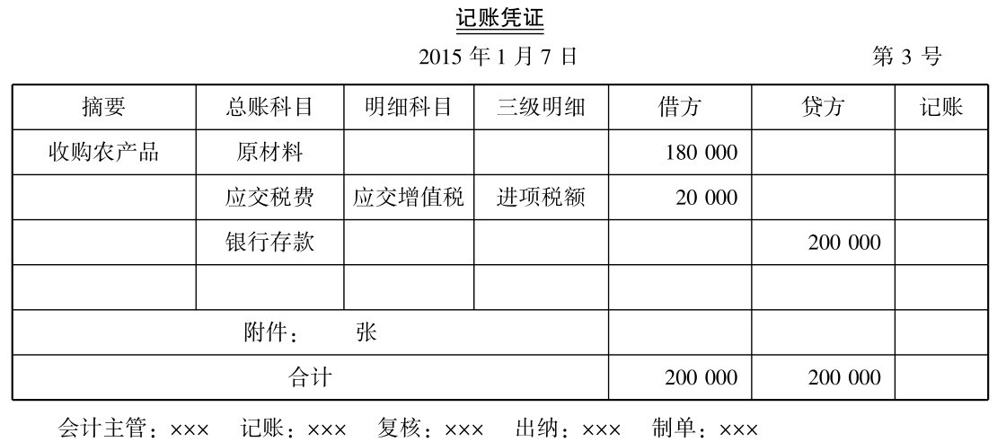一般纳税人增值税怎么做会计核算?能(néng)否举例一些说明?