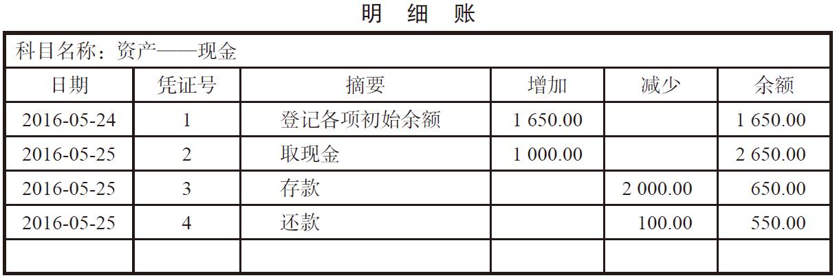 还款怎么记账?為(wèi)什么还款记账时资产和负债同时减少?