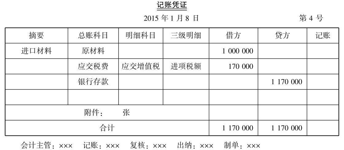 一般纳税人增值税怎么做会计核算?能(néng)否举例一些说明?