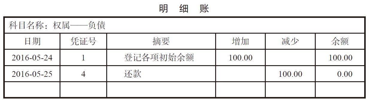 还款怎么记账?為(wèi)什么还款记账时资产和负债同时减少?