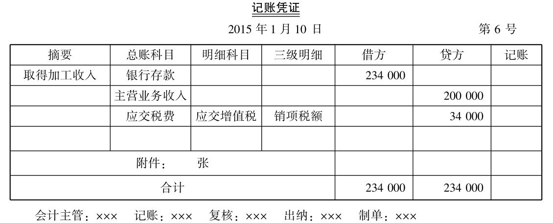 一般纳税人增值税怎么做会计核算?能(néng)否举例一些说明?