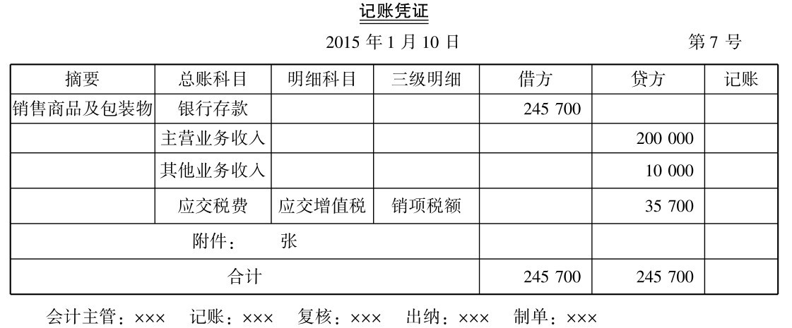 一般纳税人增值税怎么做会计核算?能(néng)否举例一些说明?