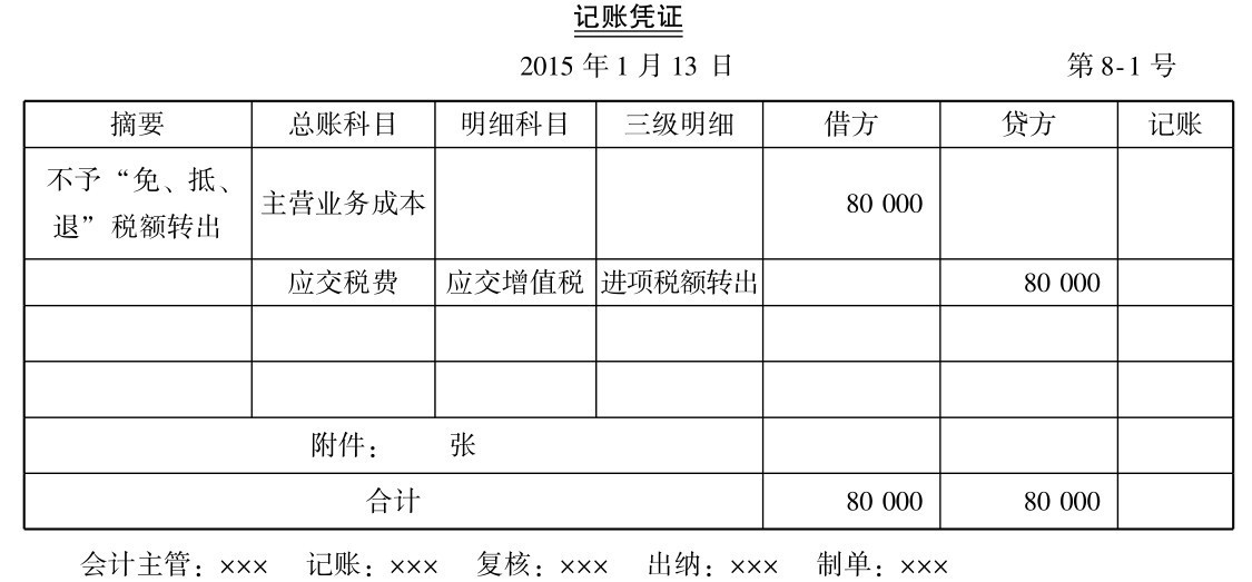 一般纳税人增值税怎么做会计核算?能(néng)否举例一些说明?