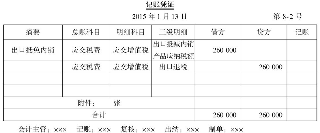 一般纳税人增值税怎么做会计核算?能(néng)否举例一些说明?
