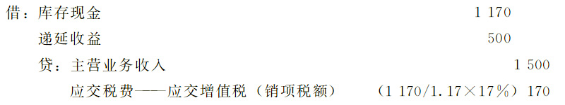 購(gòu)物(wù)送券如何缴纳增值税?