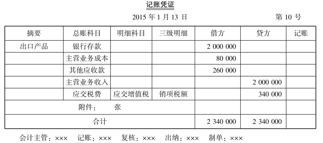 一般纳税人增值税怎么做会计核算?能(néng)否举例一些说明?