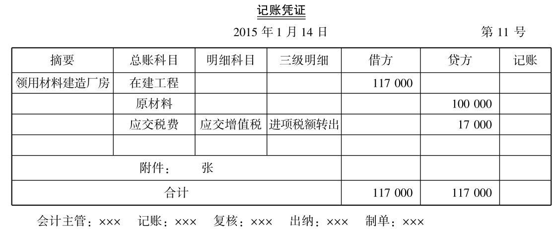 一般纳税人增值税怎么做会计核算?能(néng)否举例一些说明?