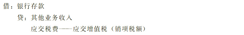 存货跌价准备如何核算?