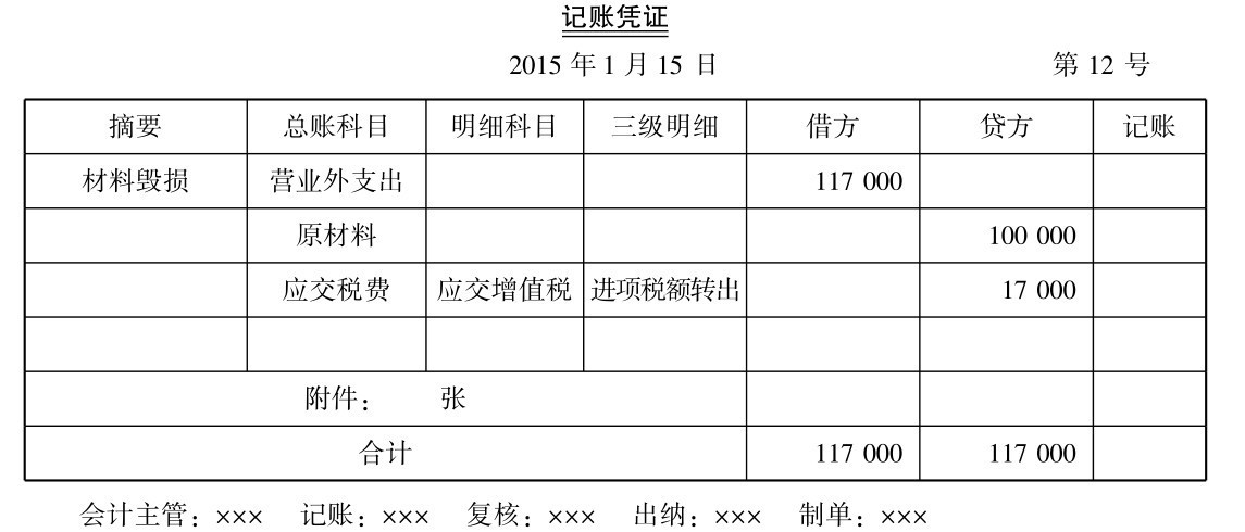 一般纳税人增值税怎么做会计核算?能(néng)否举例一些说明?