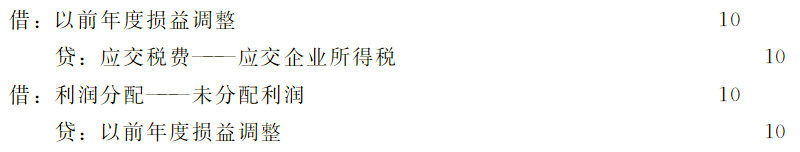 企业汇算期时间差错如何进行会计处理(lǐ)?
