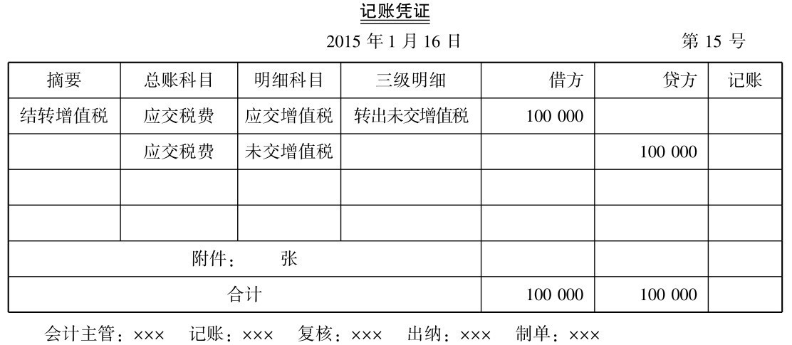 一般纳税人增值税怎么做会计核算?能(néng)否举例一些说明?