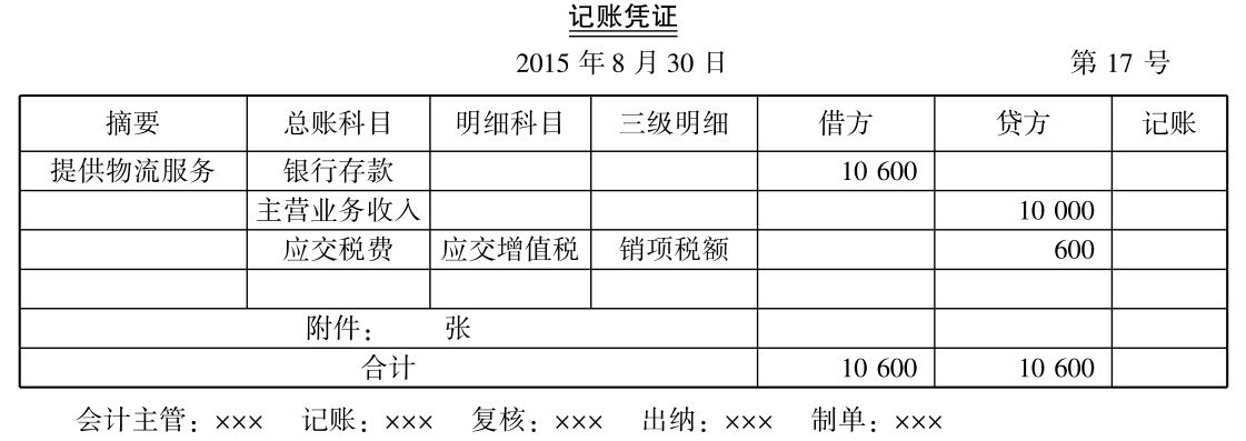 一般纳税人增值税怎么做会计核算?能(néng)否举例一些说明?