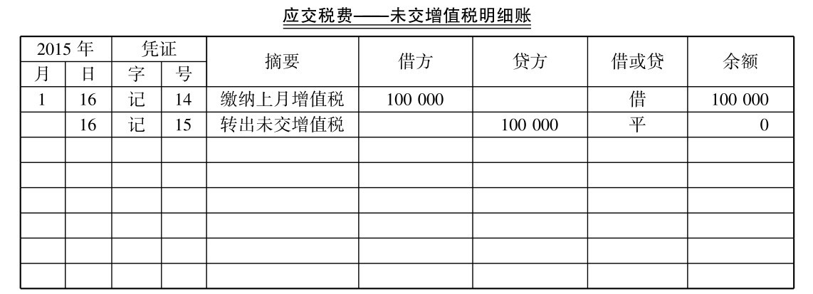一般纳税人增值税怎么做会计核算?能(néng)否举例一些说明?