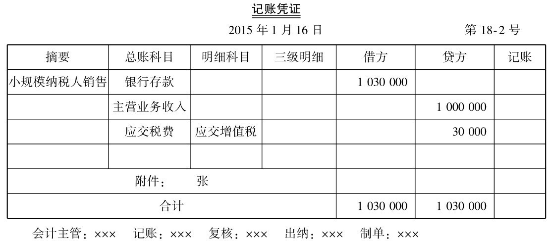 小(xiǎo)规模纳税人增值税怎么做会计核算?附案例详解