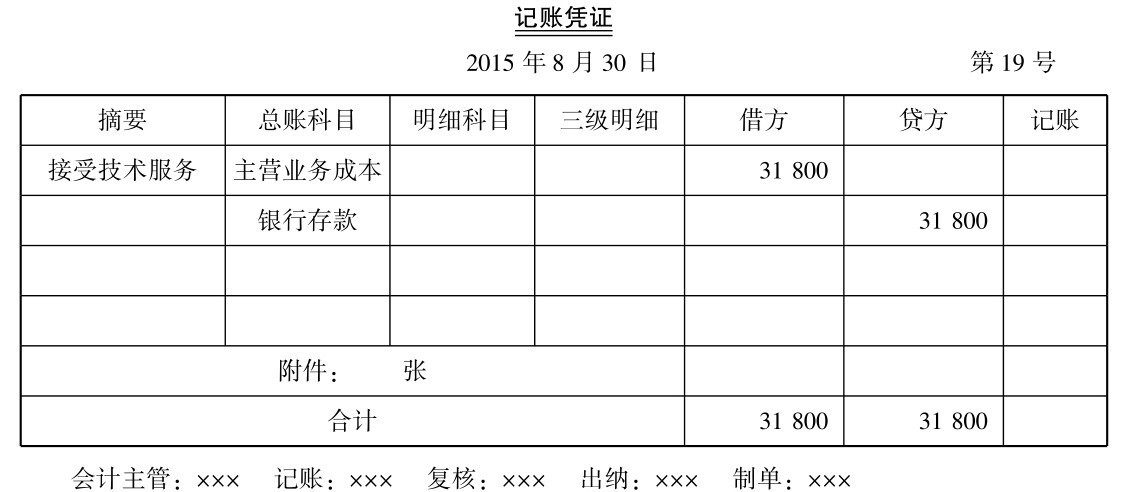 小(xiǎo)规模纳税人增值税怎么做会计核算?附案例详解