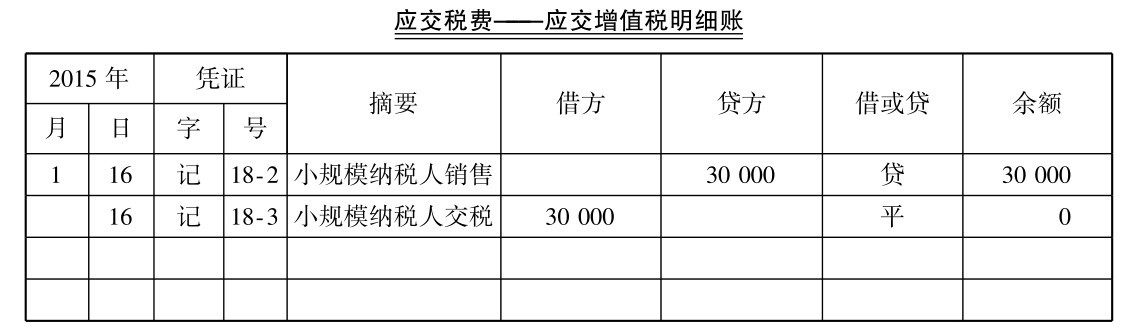 小(xiǎo)规模纳税人增值税怎么做会计核算?附案例详解