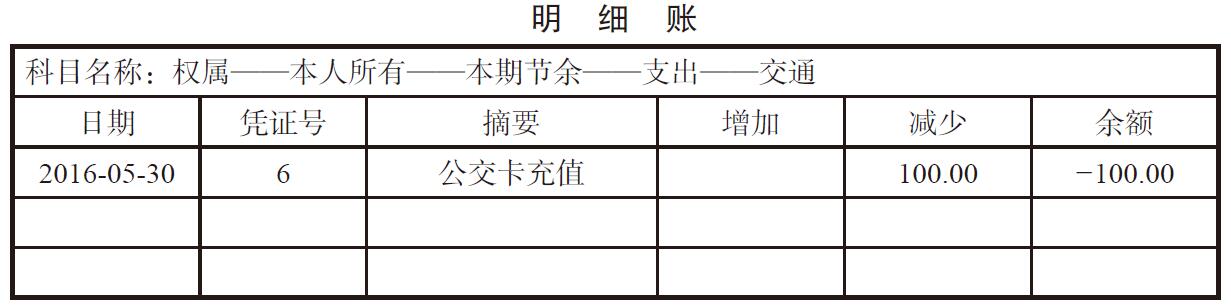 消费支出怎么记账?支出记账怎么编入会计科(kē)目?