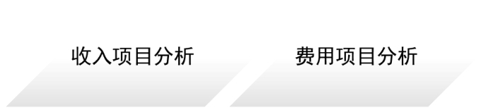 财務(wù)报表包括哪些?创业者需要看懂哪些财務(wù)报表?
