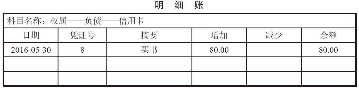 消费支出怎么记账?支出记账怎么编入会计科(kē)目?