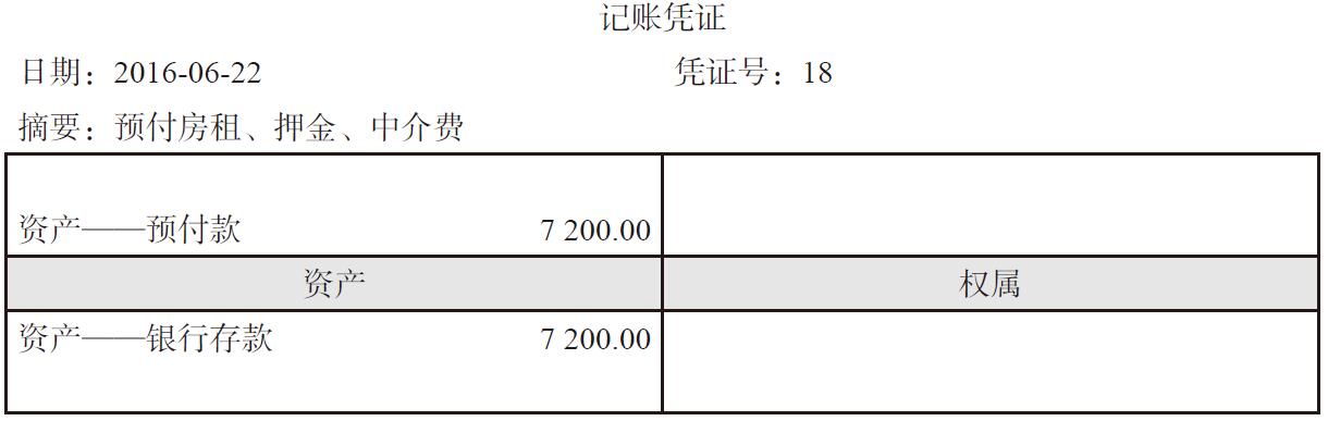 预付款怎么记账?如何通过权责发生制确认收入?