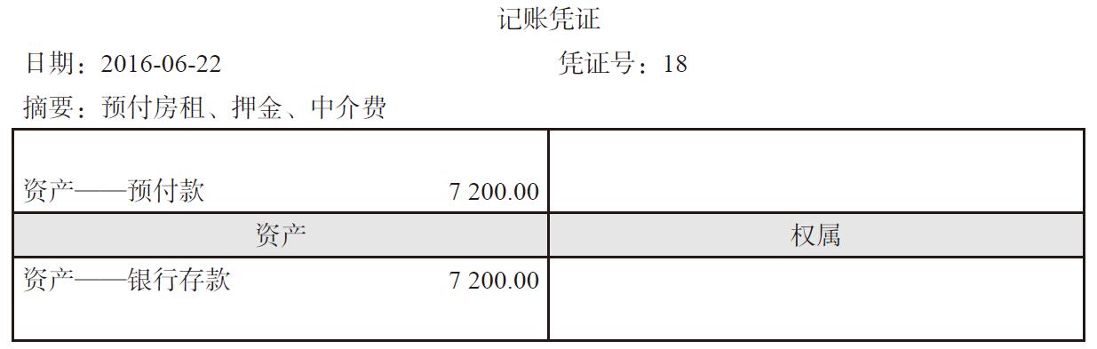 预付款怎么记账?如何通过权责发生制确认收入?