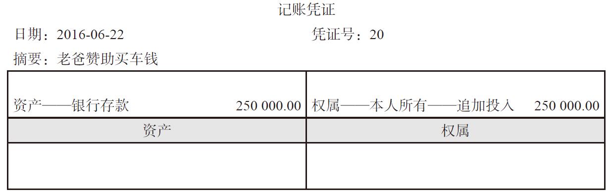 固定资产折旧怎么算?折旧有(yǒu)哪些记账方法?