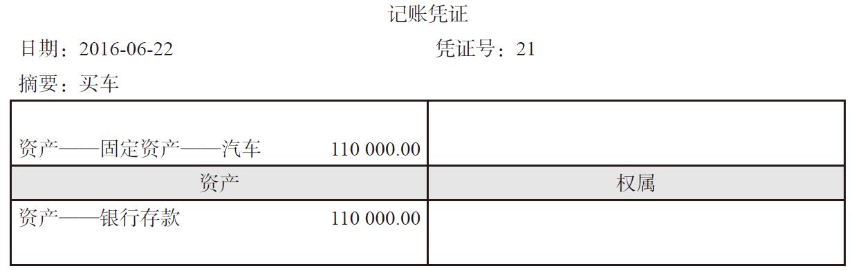 固定资产折旧怎么算?折旧有(yǒu)哪些记账方法?