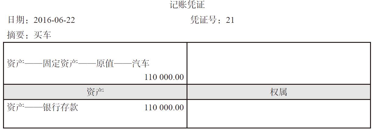 固定资产折旧怎么算?折旧有(yǒu)哪些记账方法?