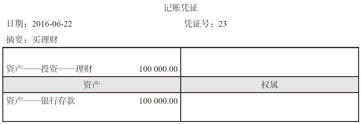 投资收益怎么记账?投资收益利息应该怎么记入会计账目?