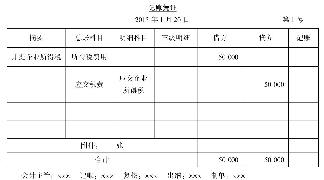 企业所得税如何核算?有(yǒu)没有(yǒu)具體(tǐ)的企业核算方法和案例?