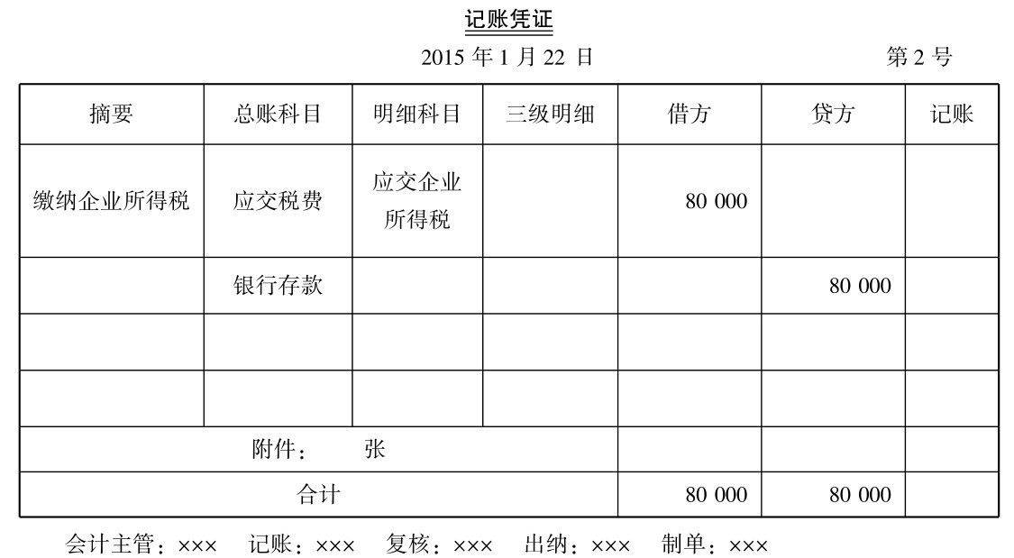 企业所得税如何核算?有(yǒu)没有(yǒu)具體(tǐ)的企业核算方法和案例?