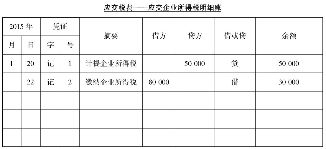 企业所得税如何核算?有(yǒu)没有(yǒu)具體(tǐ)的企业核算方法和案例?
