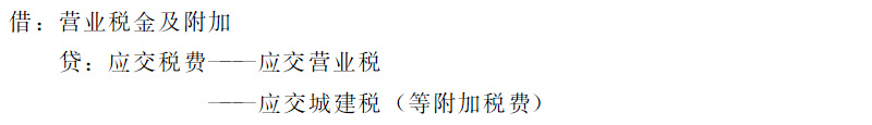 借款给客户收取利息如何进行账務(wù)处理(lǐ)?
