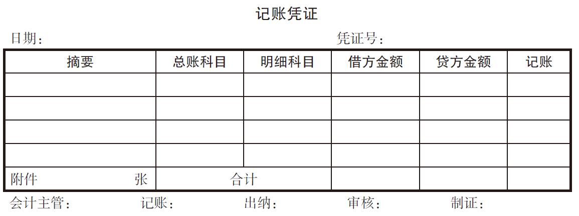 什么是借贷记账法?借贷记账法与田字记账法有(yǒu)什么區(qū)别和联系?