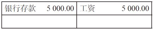 什么是借贷记账法?借贷记账法与田字记账法有(yǒu)什么區(qū)别和联系?
