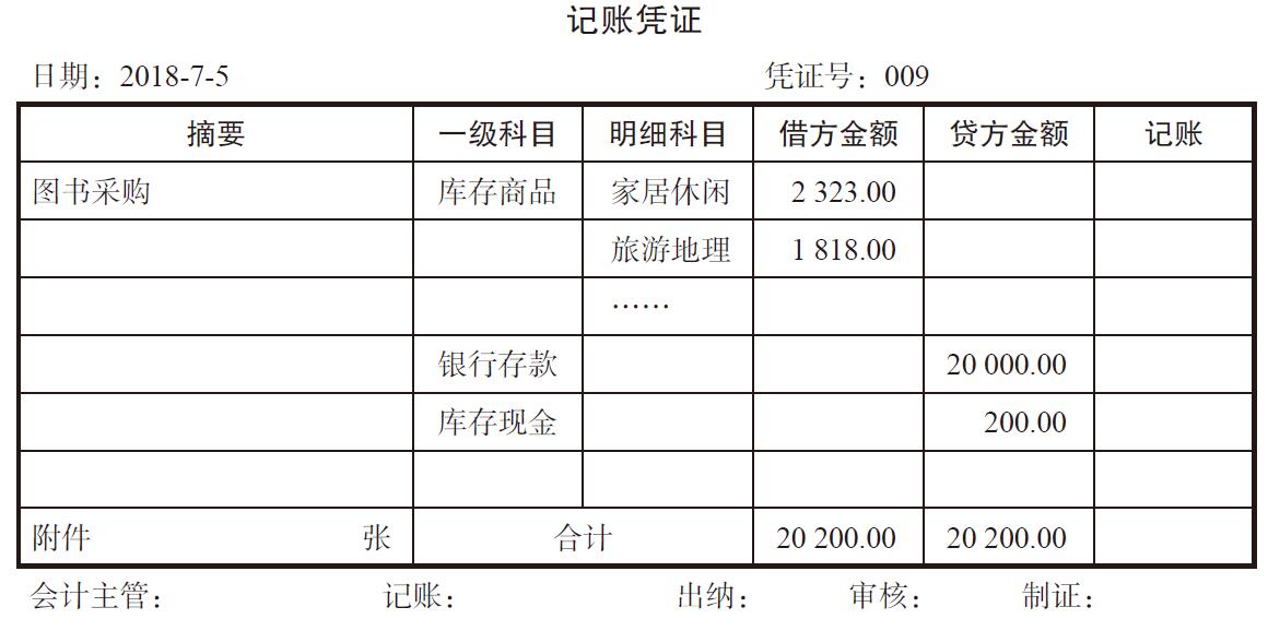 进货商(shāng)品如何记账?库存商(shāng)品明细账应该怎么做?