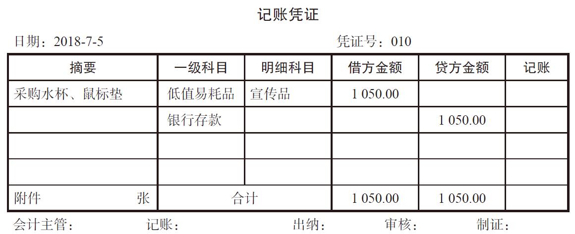 进货商(shāng)品如何记账?库存商(shāng)品明细账应该怎么做?