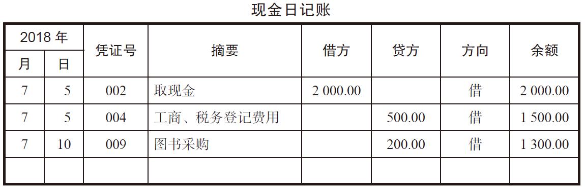 进货商(shāng)品如何记账?库存商(shāng)品明细账应该怎么做?