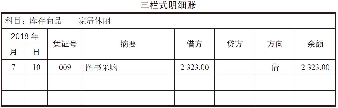 进货商(shāng)品如何记账?库存商(shāng)品明细账应该怎么做?