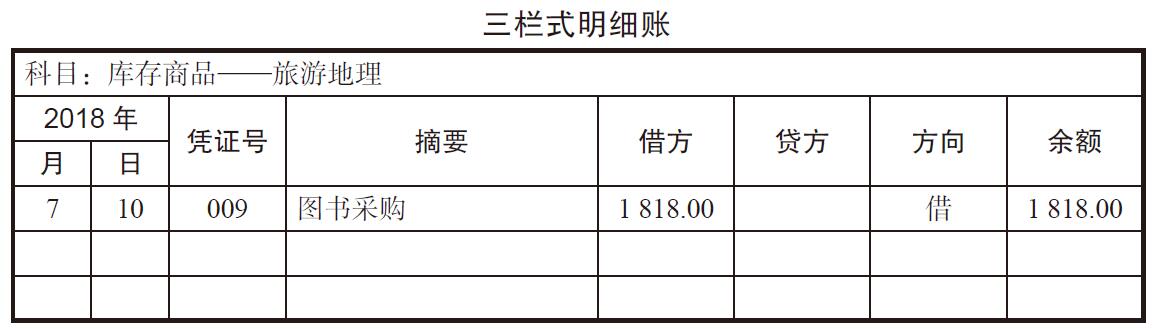 进货商(shāng)品如何记账?库存商(shāng)品明细账应该怎么做?