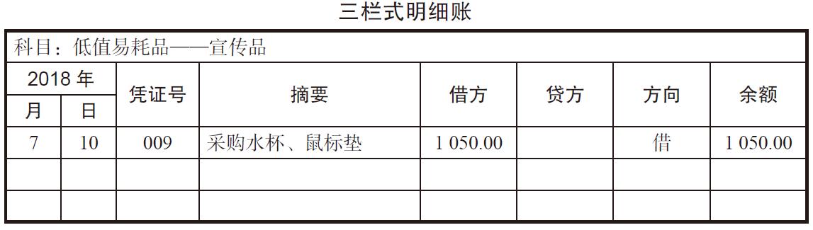 进货商(shāng)品如何记账?库存商(shāng)品明细账应该怎么做?