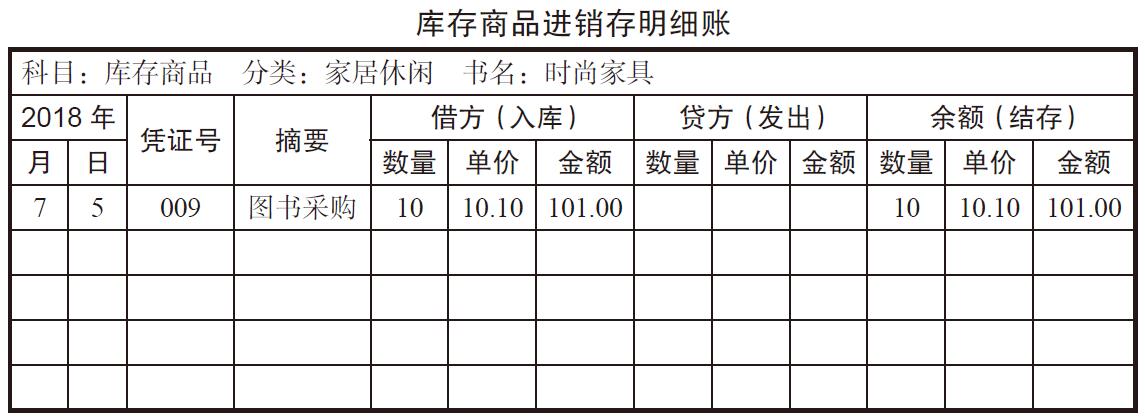 进货商(shāng)品如何记账?库存商(shāng)品明细账应该怎么做?