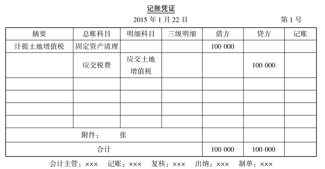 土地增值税怎么计算?土地增值税计算方法介绍?