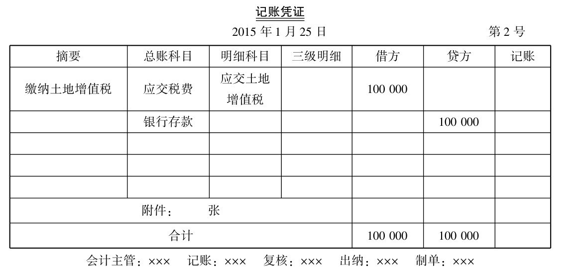 土地增值税怎么计算?土地增值税计算方法介绍?