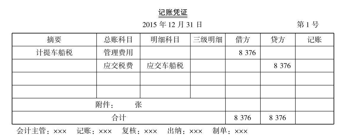車(chē)船税如何计算?車(chē)船税怎么做记账凭证编制?