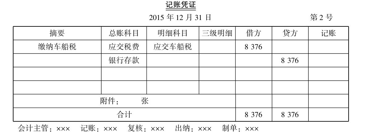 車(chē)船税如何计算?車(chē)船税怎么做记账凭证编制?